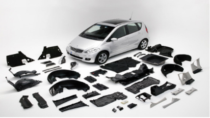 汽車中的“戰(zhàn)斗機(jī)”——解析塑料材質(zhì)在現(xiàn)代汽車零配件中的應(yīng)用與革新